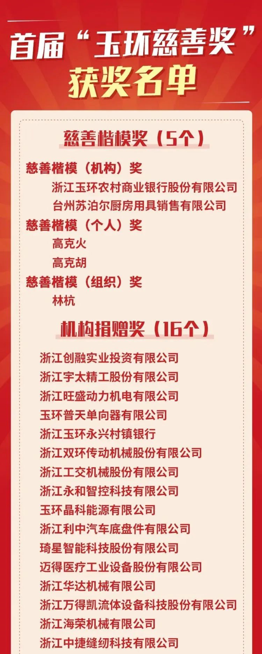 1668646299281722SUtU.png image.png